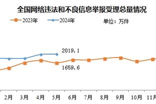 tình hình nước ta sau năm 1975 Ảnh chụp màn hình 4